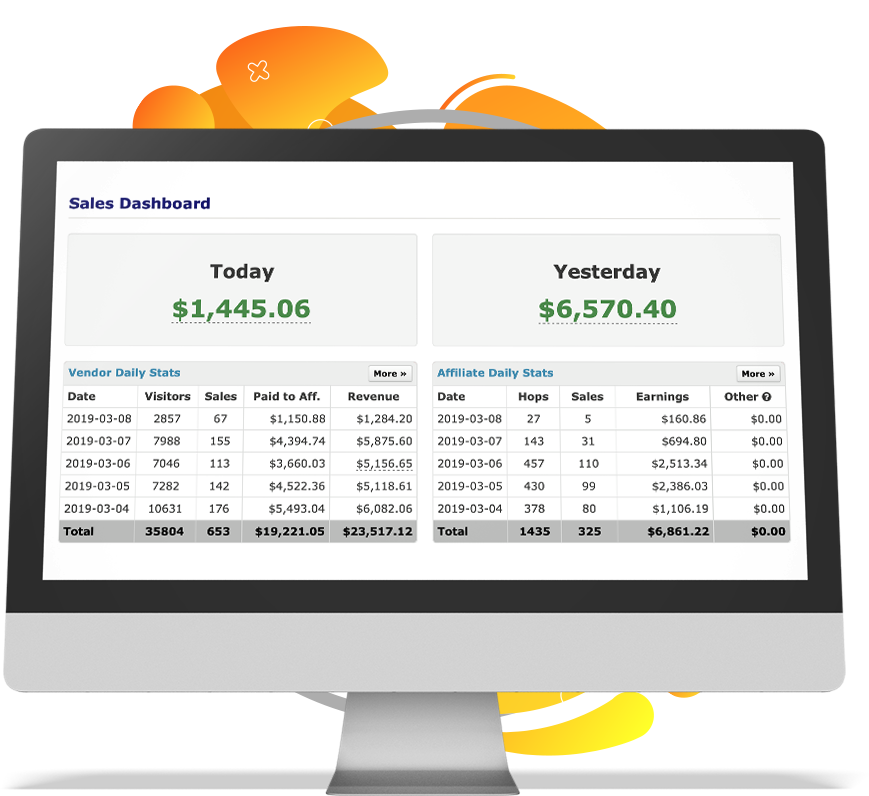 Aurora Review