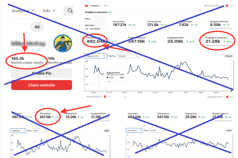 Viral Spark Review