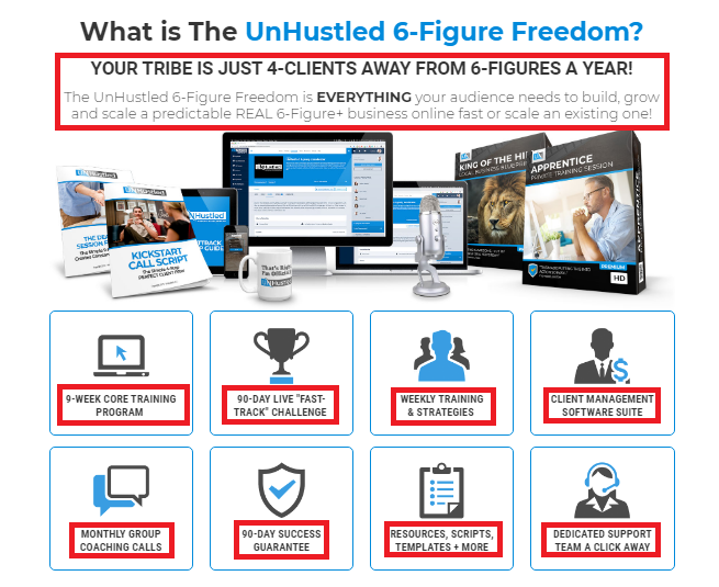 UnHustled 6-Figure Freedom Review