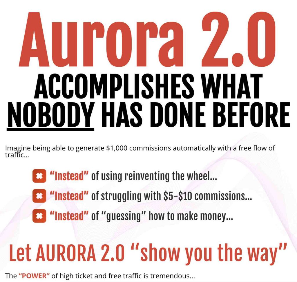 Aurora 2.0 Review