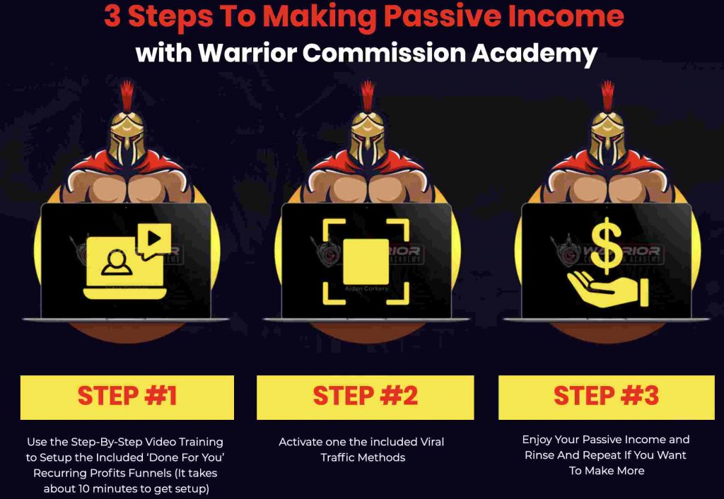 Warrior Commission Academy Review