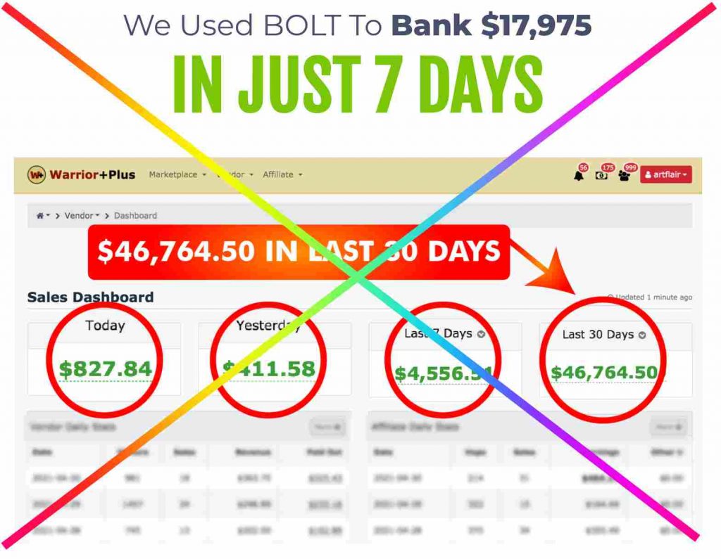 BOLT Review