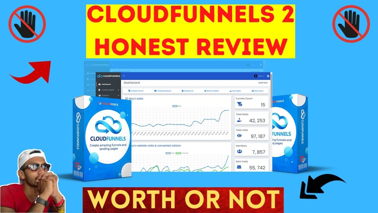 CloudFunnels 2 Review