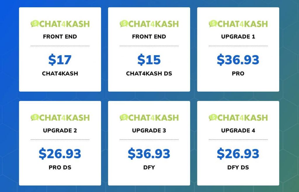 Chat4Kash Review