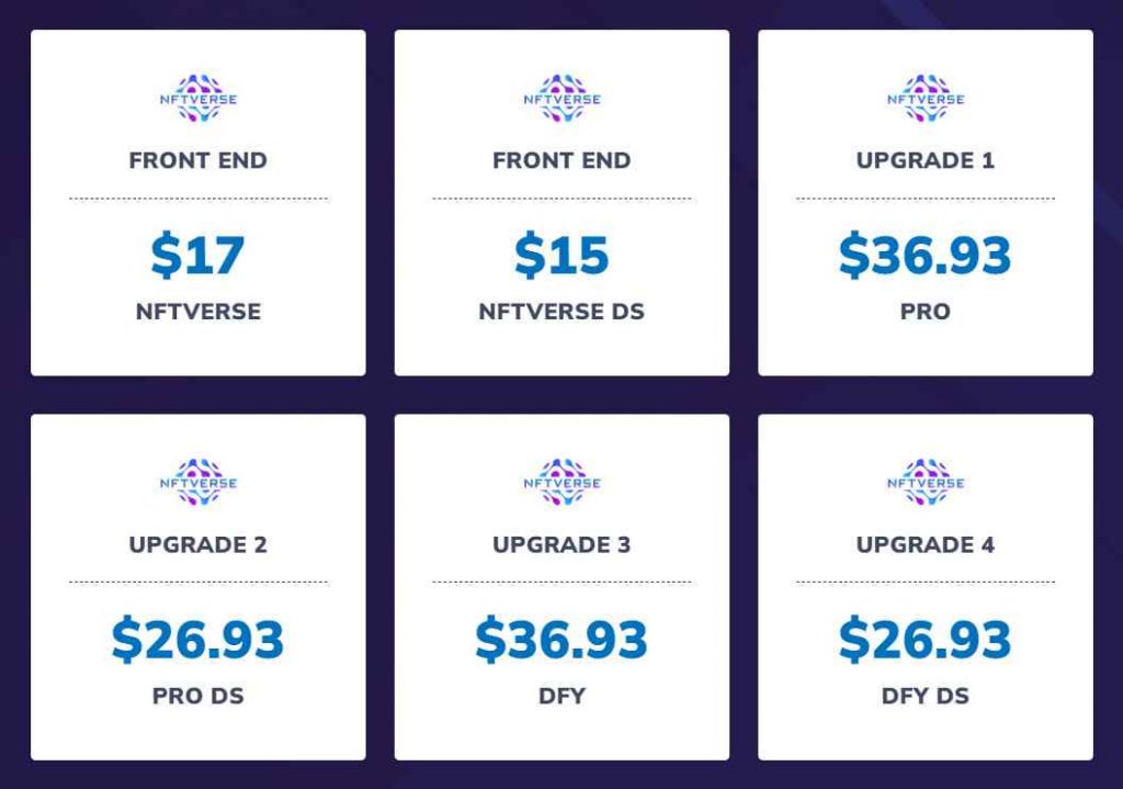 NFTVerse Software Review