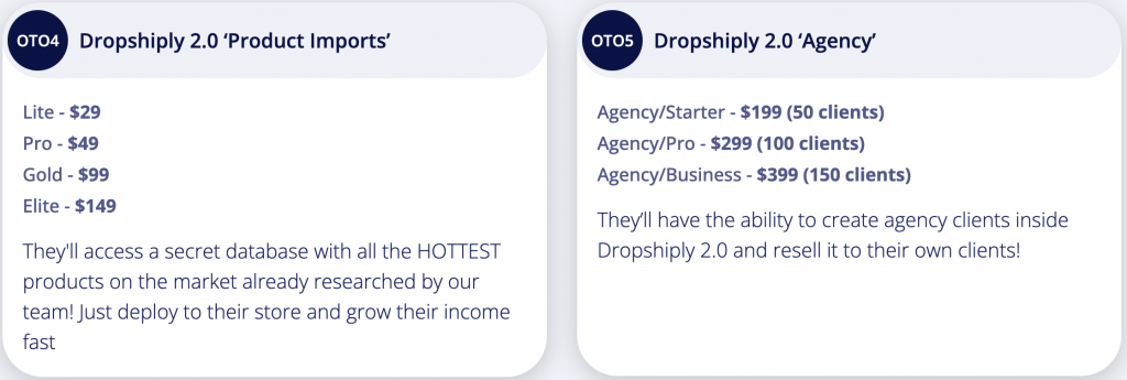 Dropshiply 2.0 Review