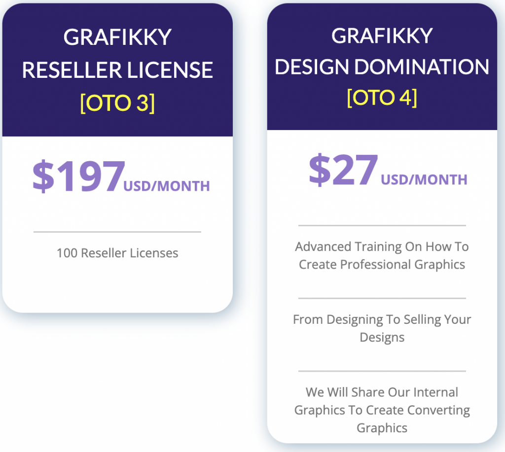 Grafikky 2.0 Review