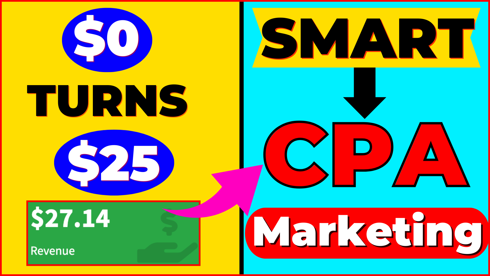 New CPA Marketing Tutorial