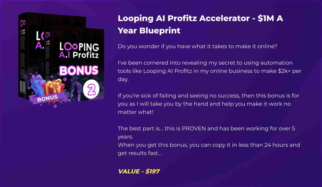 Looping AI Profits Review