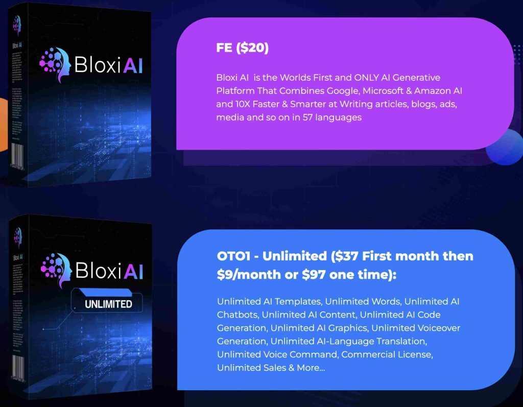 Bloxi AI Review: The World's First and ONLY AI Generative Platform