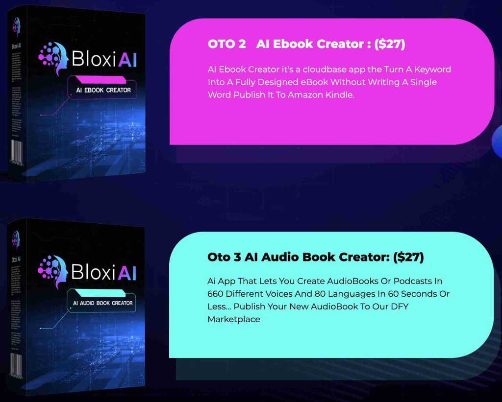 Bloxi AI Review