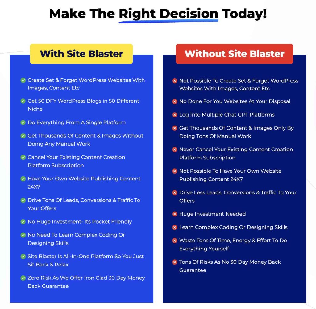 Site Blaster Review