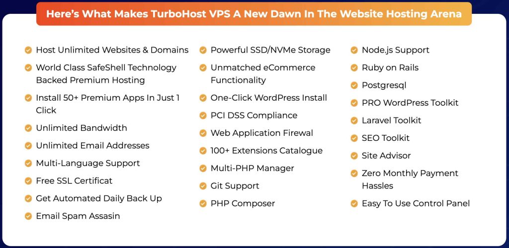 TurboHost VPS Review