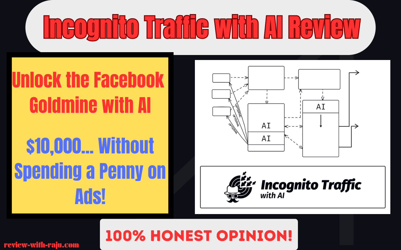 Incognito Traffic with AI Review