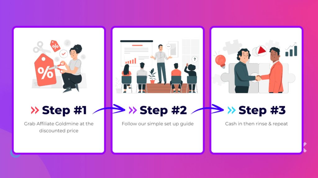 Affiliate Goldmine Steps