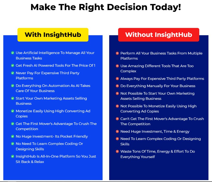 InsightHub AI Why Recomended