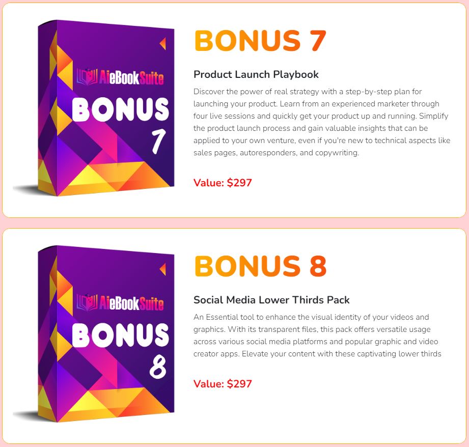 AI Ebook Suite Review Bonus 7 & 8