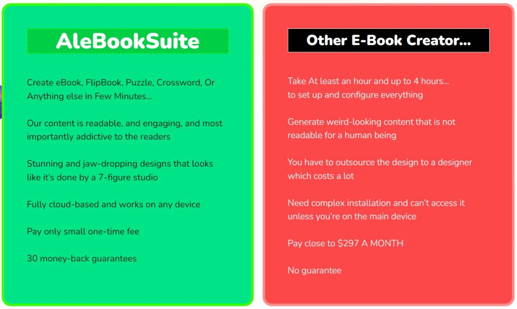 AI Ebook Suite Review Difference