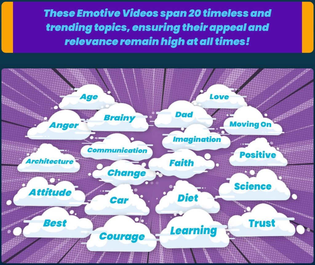 Buzz Video Review Emotive Videos Span