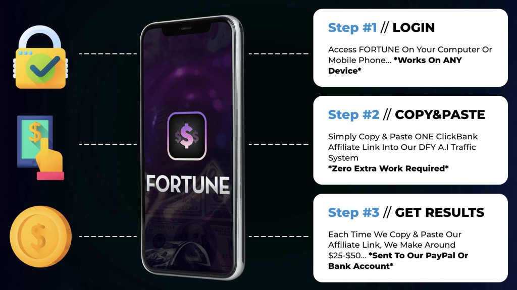 FORTUNE App Review