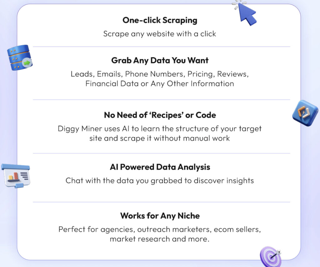 Diggy Miner AI Review