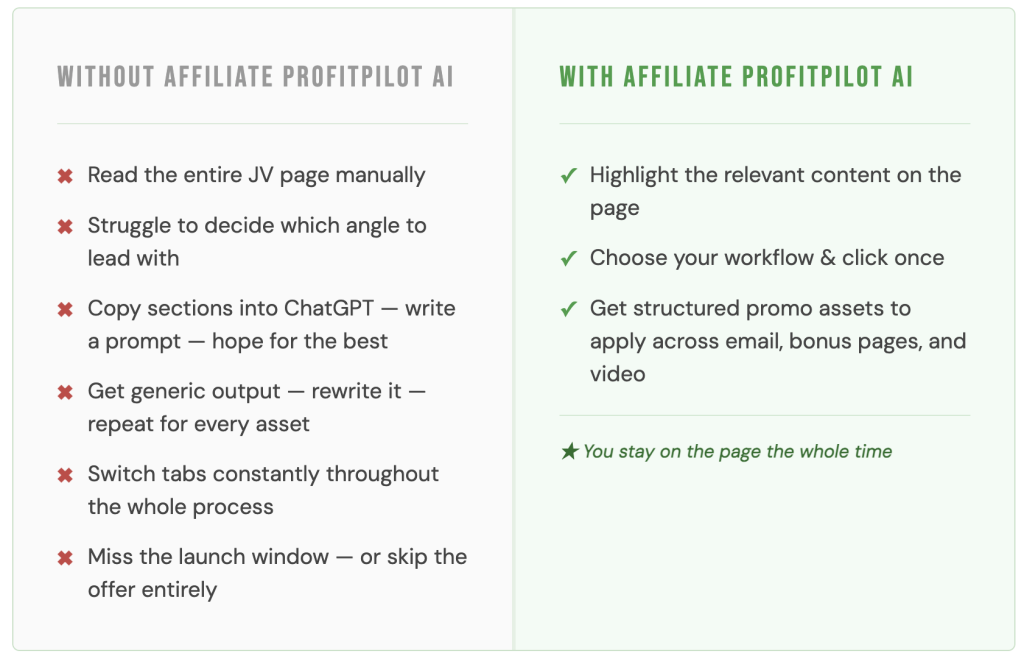 Affiliate ProfitPilot AI Review